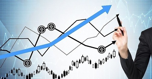 forex