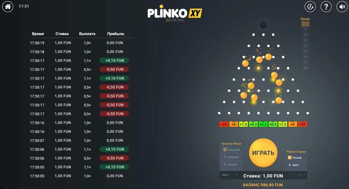 Как играют на аппаратах Plinko в современных онлайн-казино