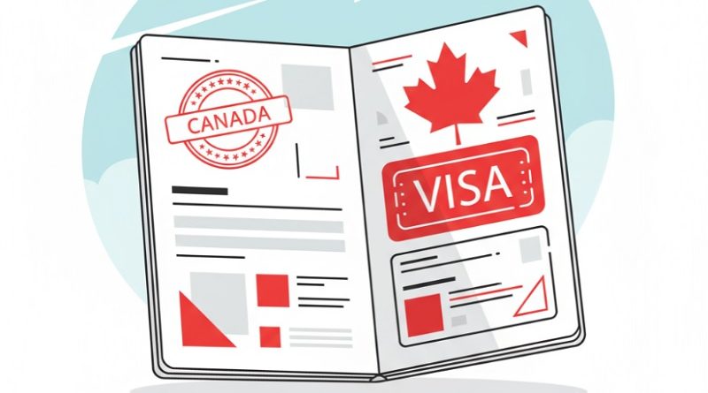 Виза в Канаду — путь к новым возможностям и перспективам