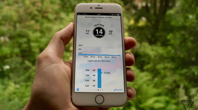 Как смартфон с барометром угадывает погоду лучше прогнозов