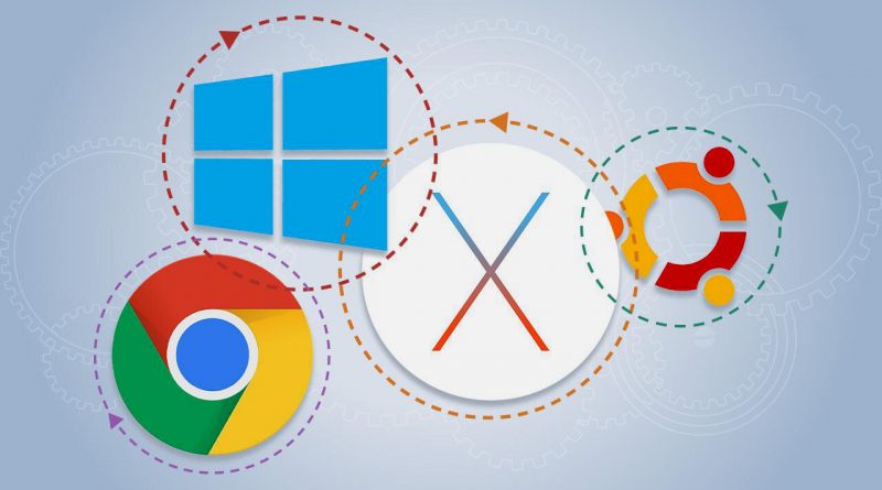 Как современные операционные системы взаимодействуют с искусственным интеллектом